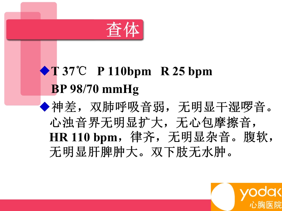 [整理版]急性重症心肌炎病例评论辩论.ppt_第3页