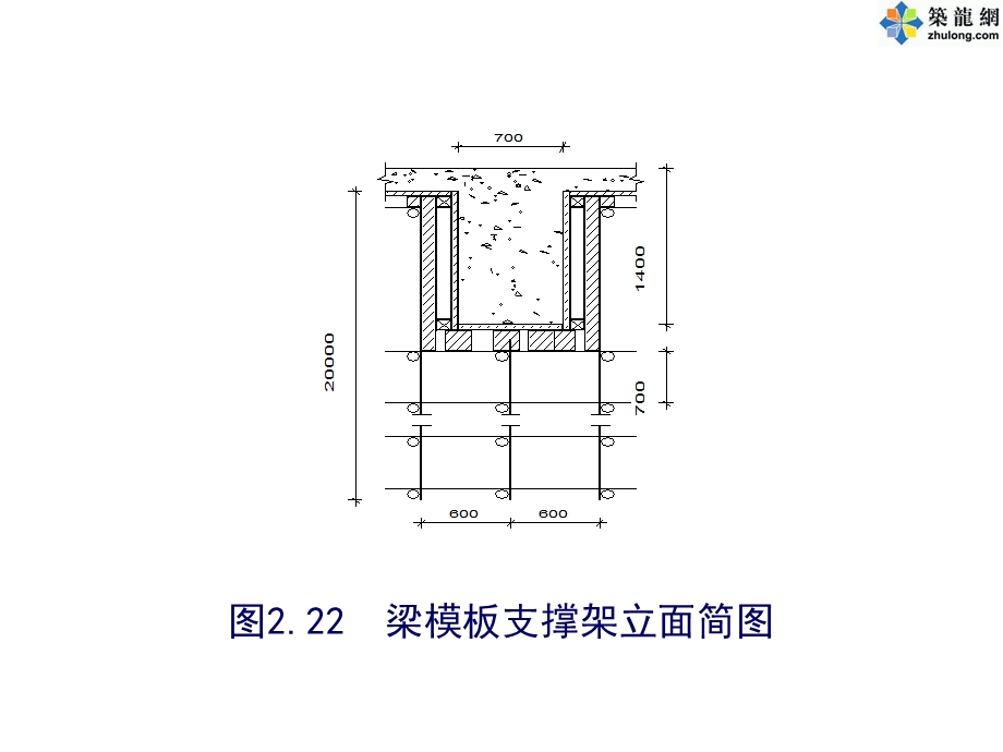 起事故梁模板支撑算例一.ppt_第2页