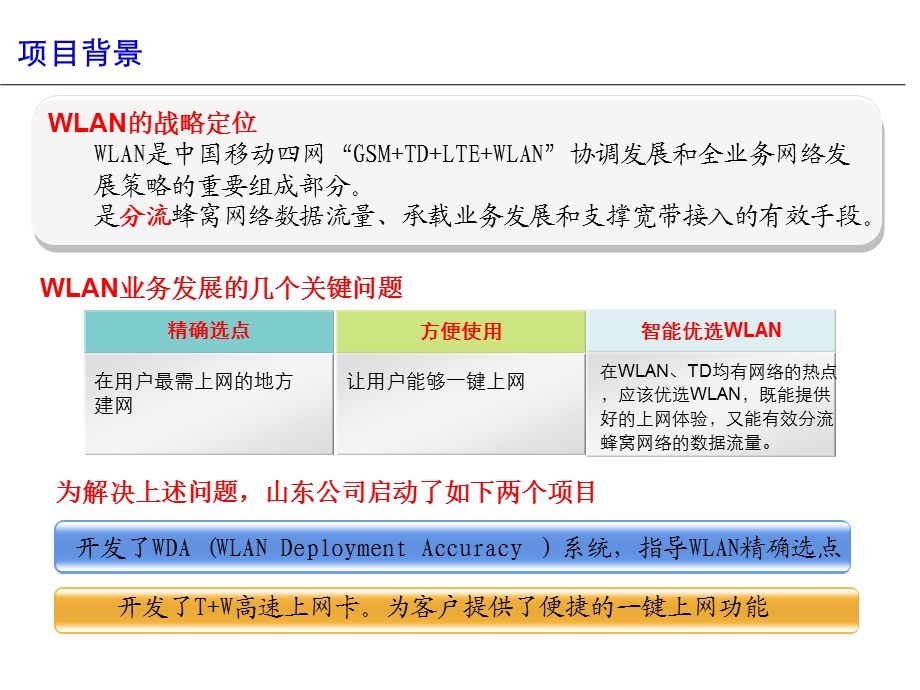 从用户需求出发有效推动WLAN网络发展.ppt_第3页