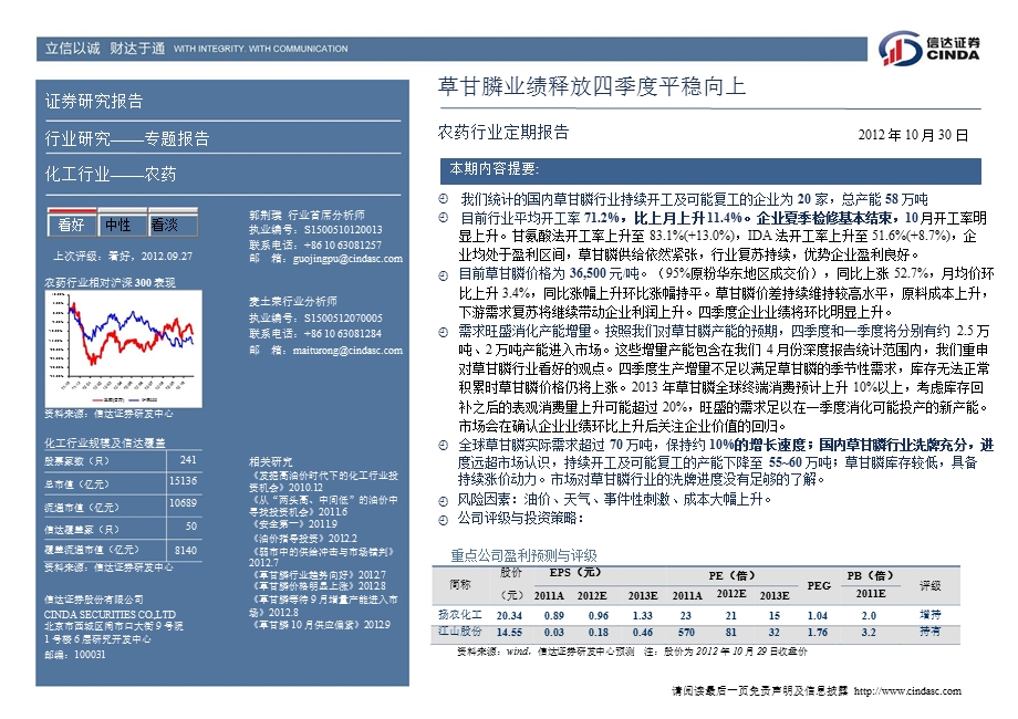 农药行业定期报告：草甘膦业绩释放四季度平稳向上1101.ppt_第2页