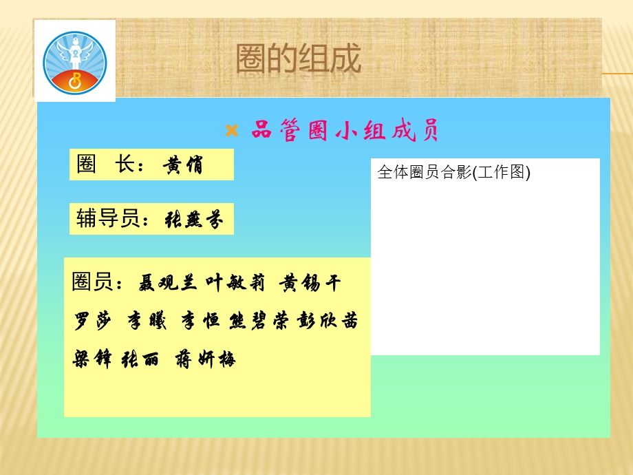 妇科品管圈活动汇报.ppt_第2页