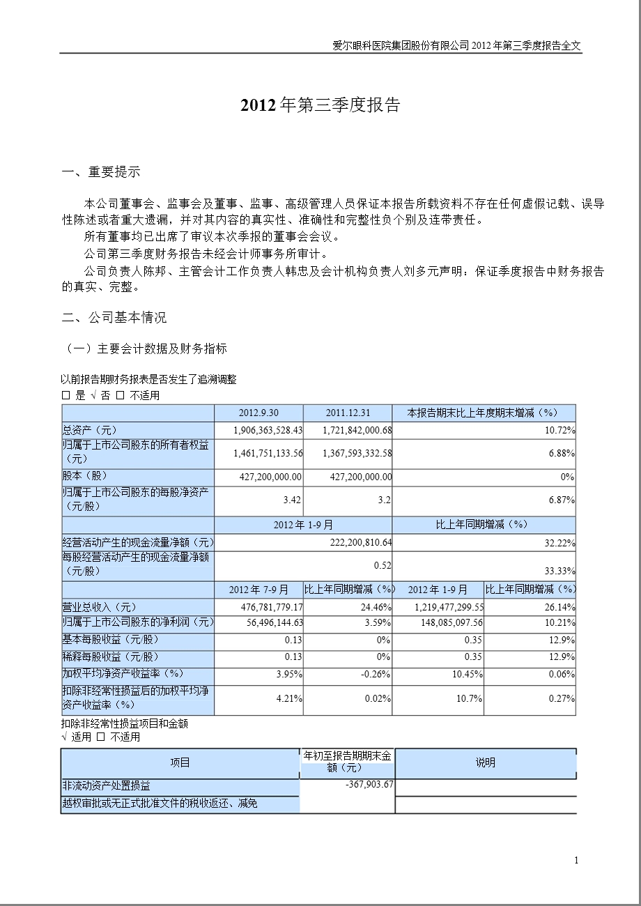 爱尔眼科：第三季度报告全文.ppt_第1页