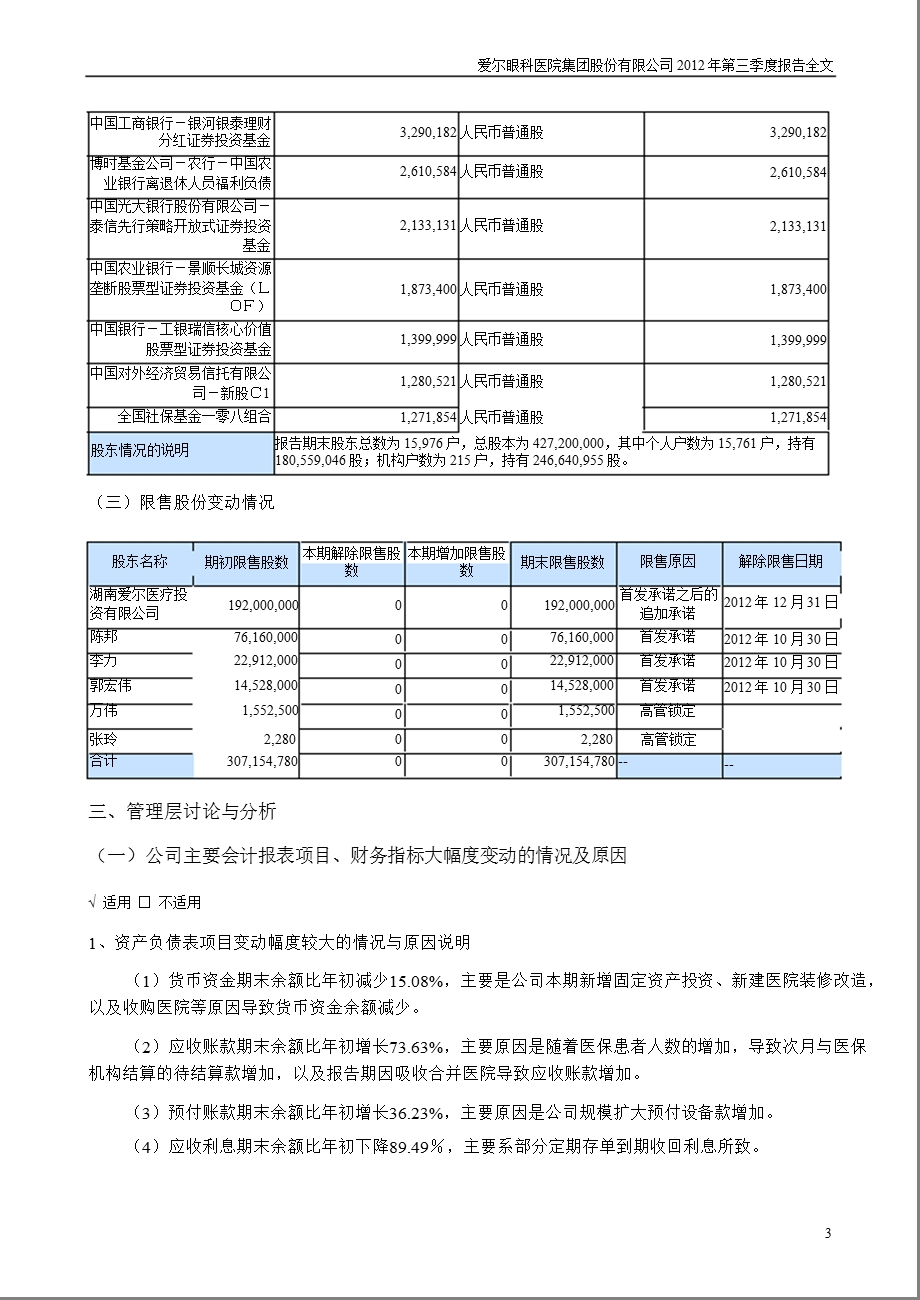 爱尔眼科：第三季度报告全文.ppt_第3页