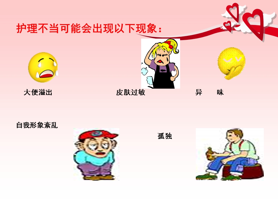 业务学习讲课造口护理资料.ppt_第2页