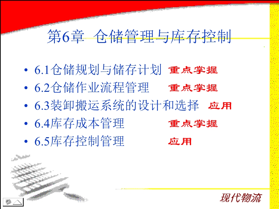 中级物流师培训第6章 仓储管理与库存控制.ppt_第3页