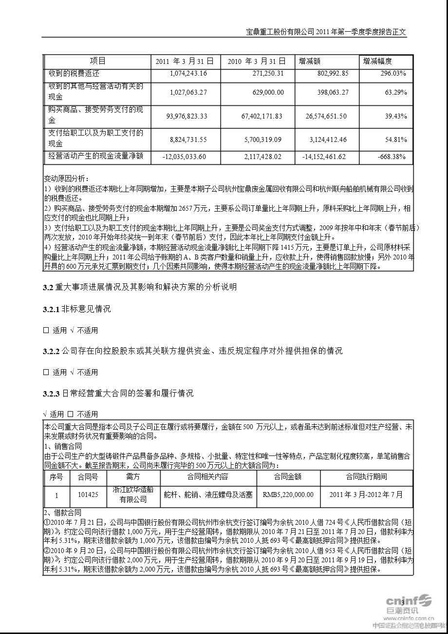 宝鼎重工：第一季度报告正文.ppt_第3页