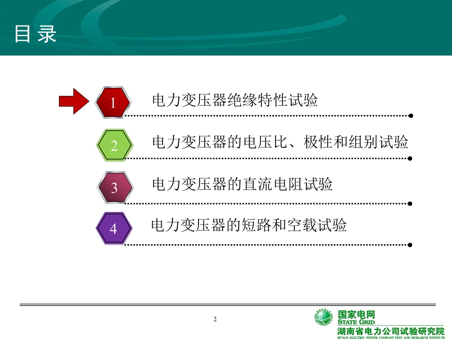 变压器试验.ppt_第2页