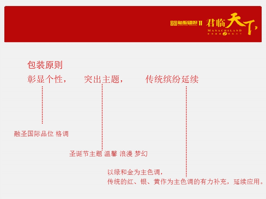 【广告策划PPT】圣诞包装方案.ppt_第3页