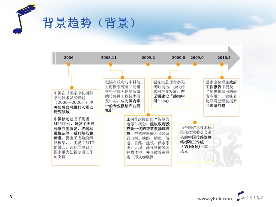 物联网专业课程设计方案.ppt_第3页