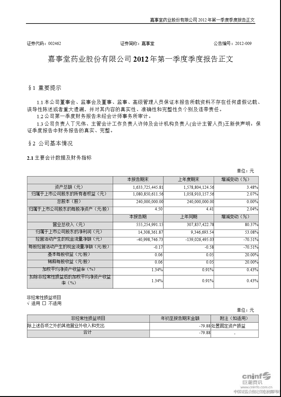 嘉事堂：第一季度报告正文.ppt_第1页