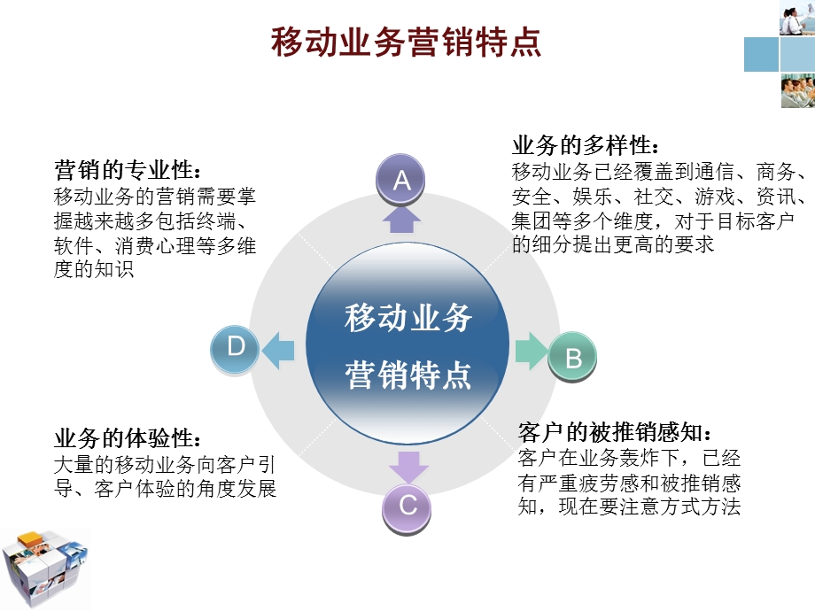 精细化营销.ppt_第3页