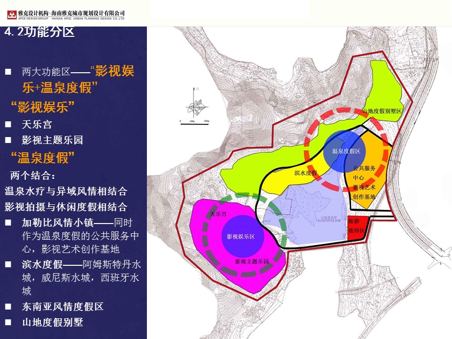 设计方案三亚南中国影视城规划下.ppt_第3页