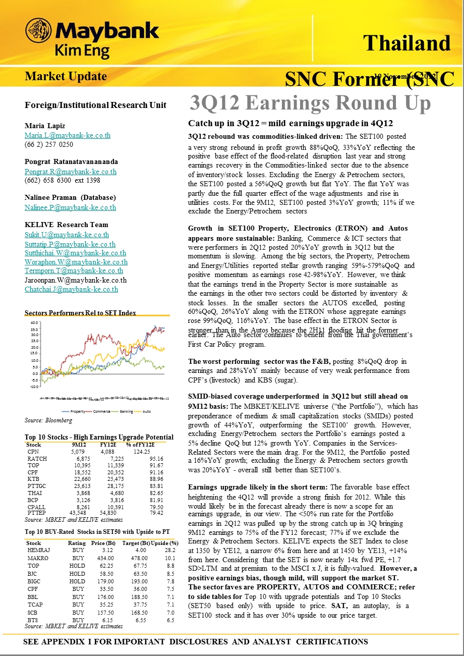 3Q12EARNINGSROUNDUP1120.ppt_第1页