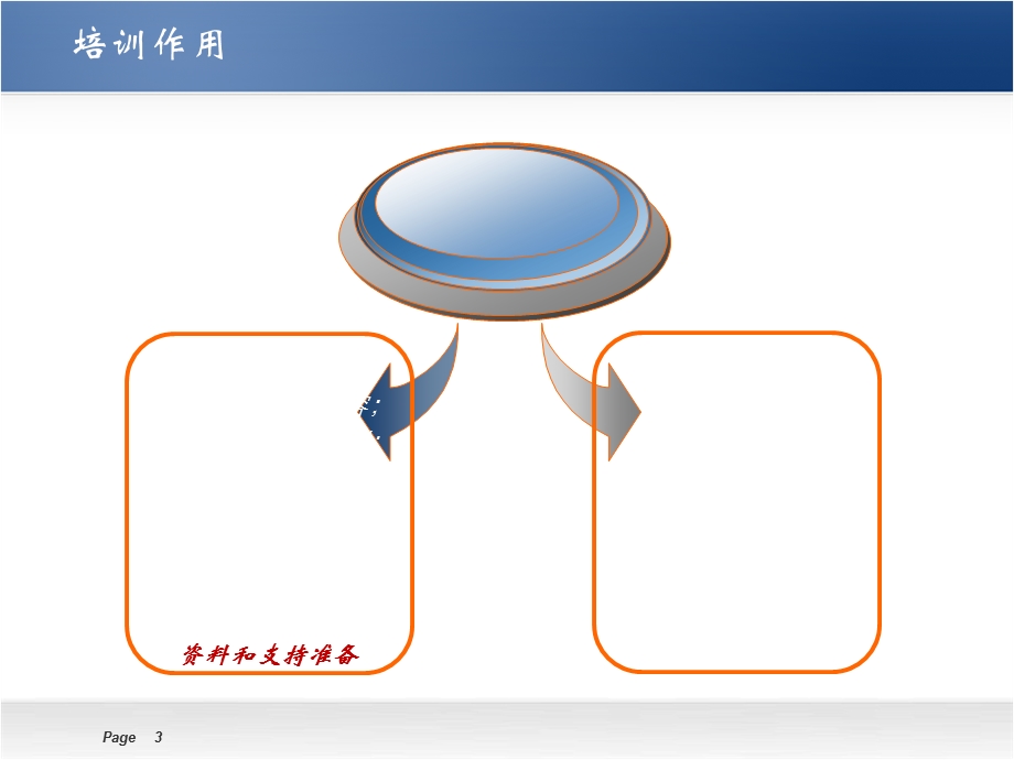 咨询公司图表及图片运用（流程及推理）蓝.ppt_第3页