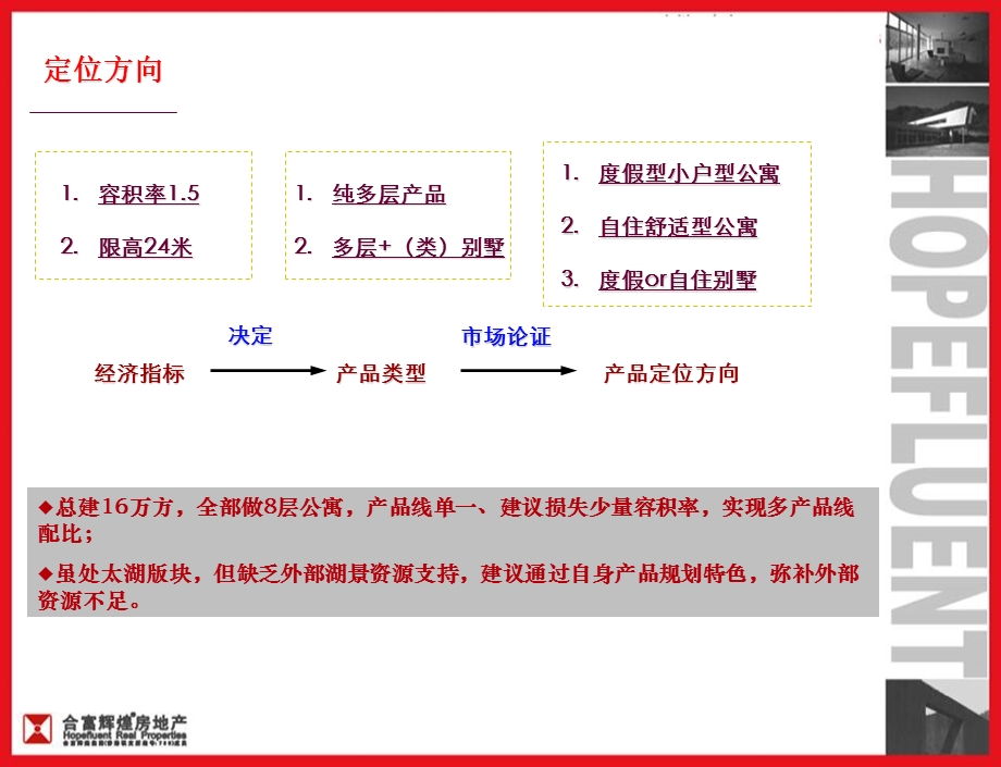 苏州太湖伍相路地块前期发展定位报告130P.ppt_第3页