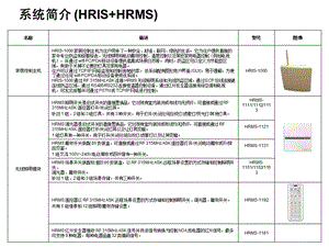 霍尼韦尔智能家居.ppt