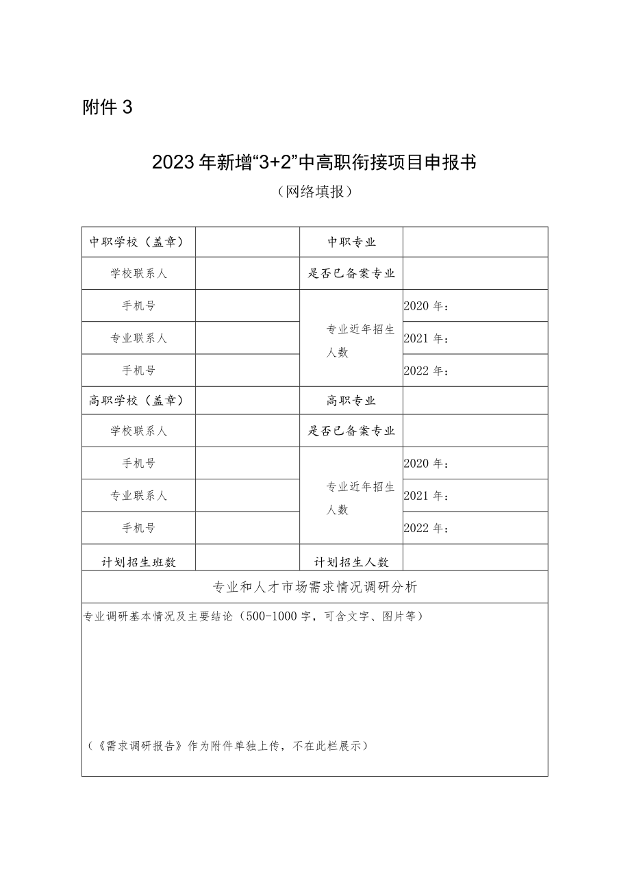 2023年新增“3+2”中高职衔接项目申报书.docx_第1页