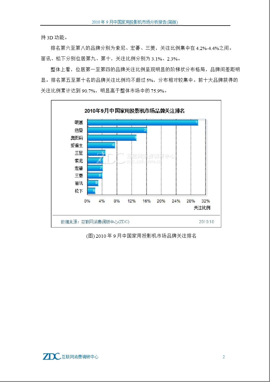 9月中国家用投影机市场分析报告.ppt_第3页