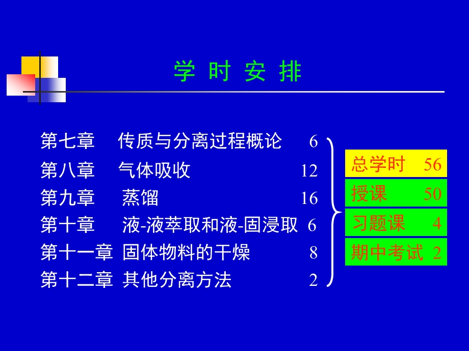 天津大学化工原理下课件.ppt_第2页