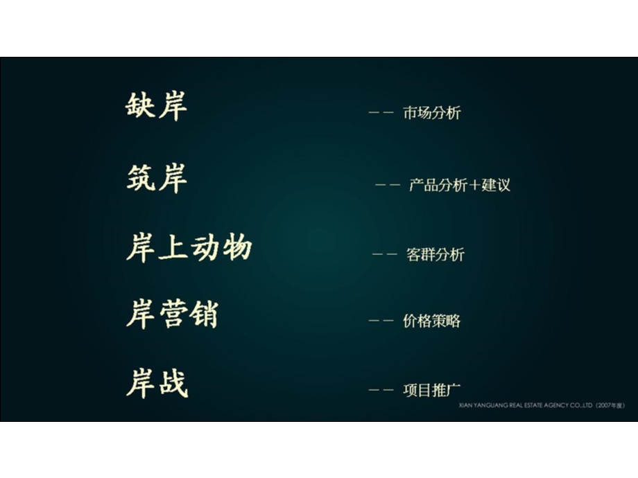 上海硕人岸战〔图像版〕.ppt_第2页