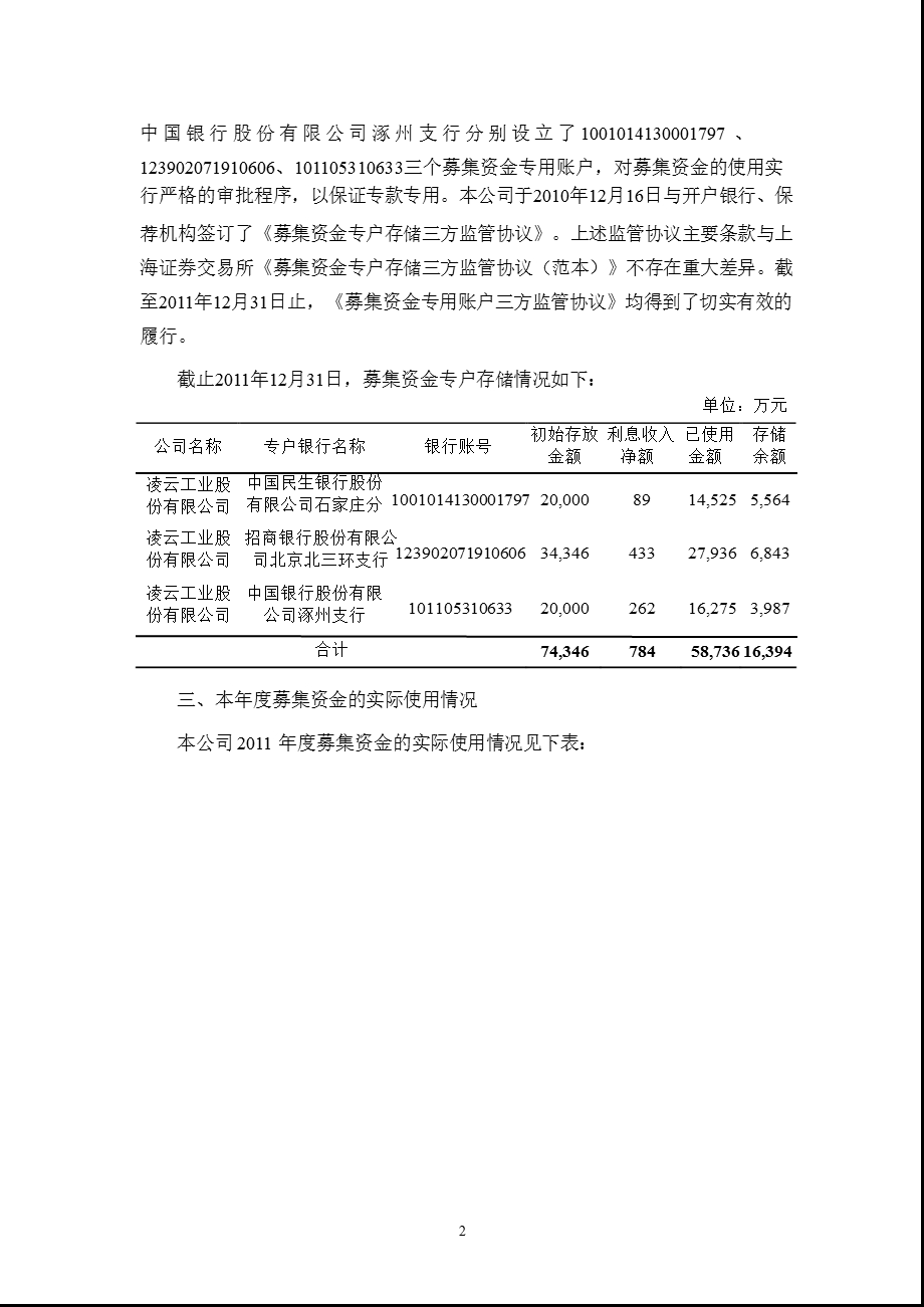 600480 凌云股份募集资金存放与使用情况的专项报告（） .ppt_第2页