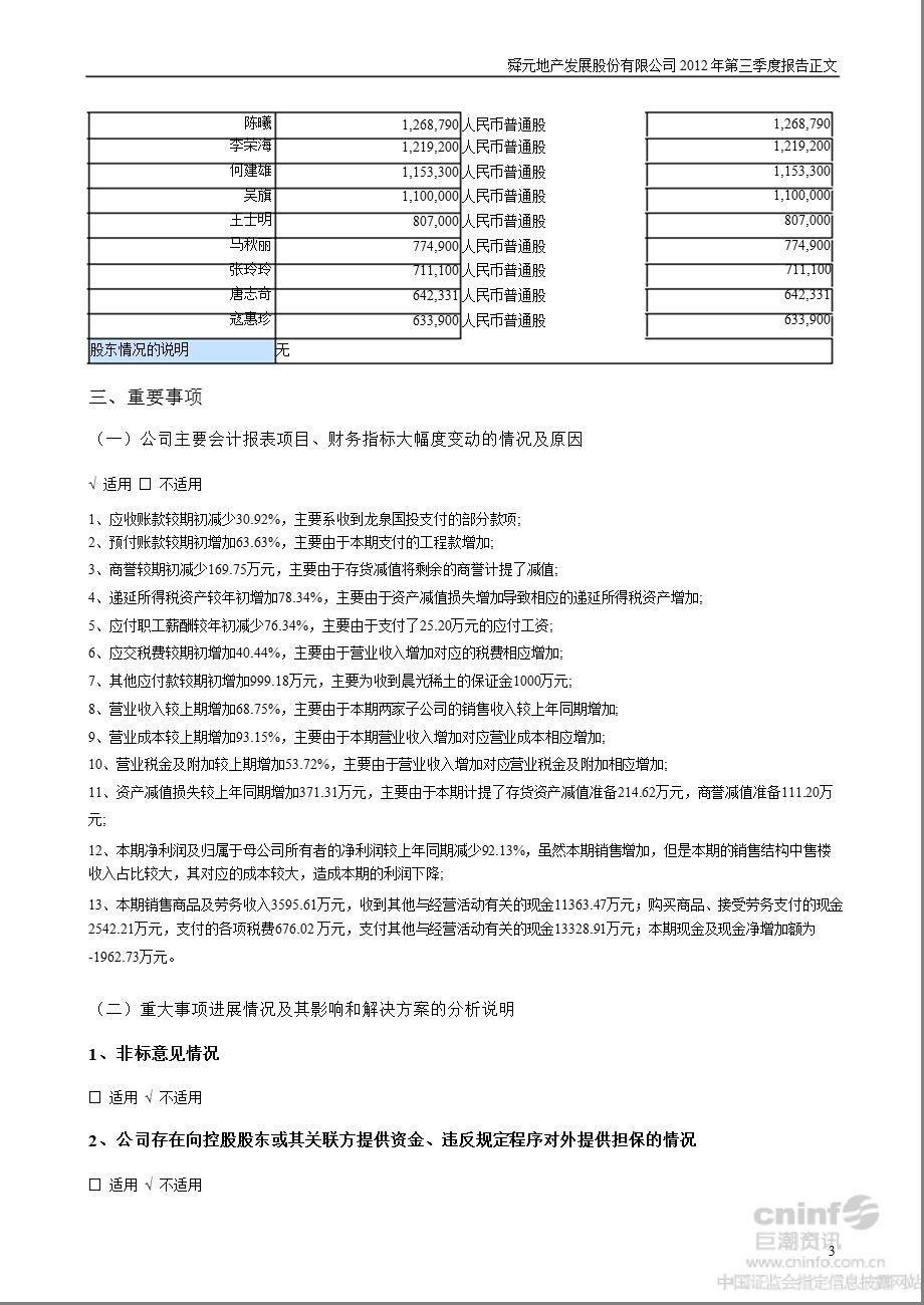 SST天发：第三季度报告正文.ppt_第3页