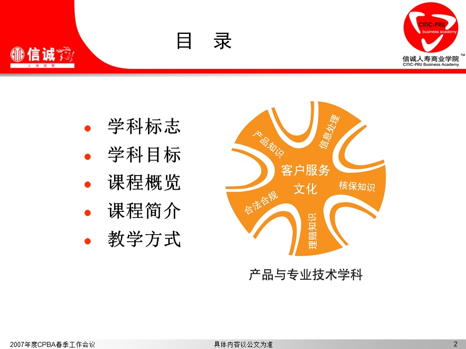 保险产品与技术.ppt_第2页