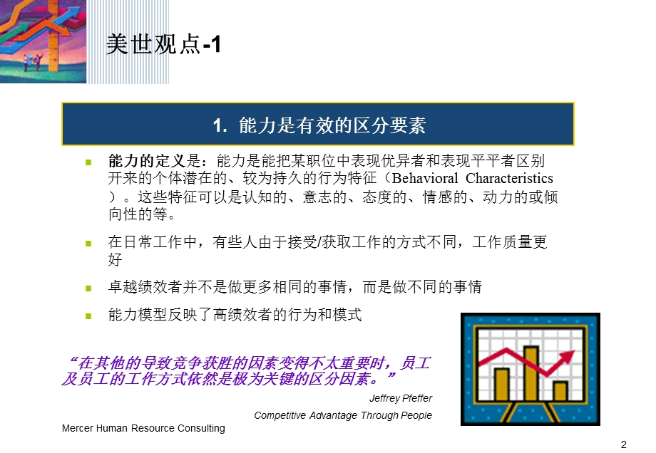 美世－中国建设银行—Competency Intro 0120.ppt_第3页