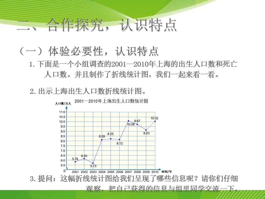 五级下册数学第七单元复式折线统计图.ppt_第3页