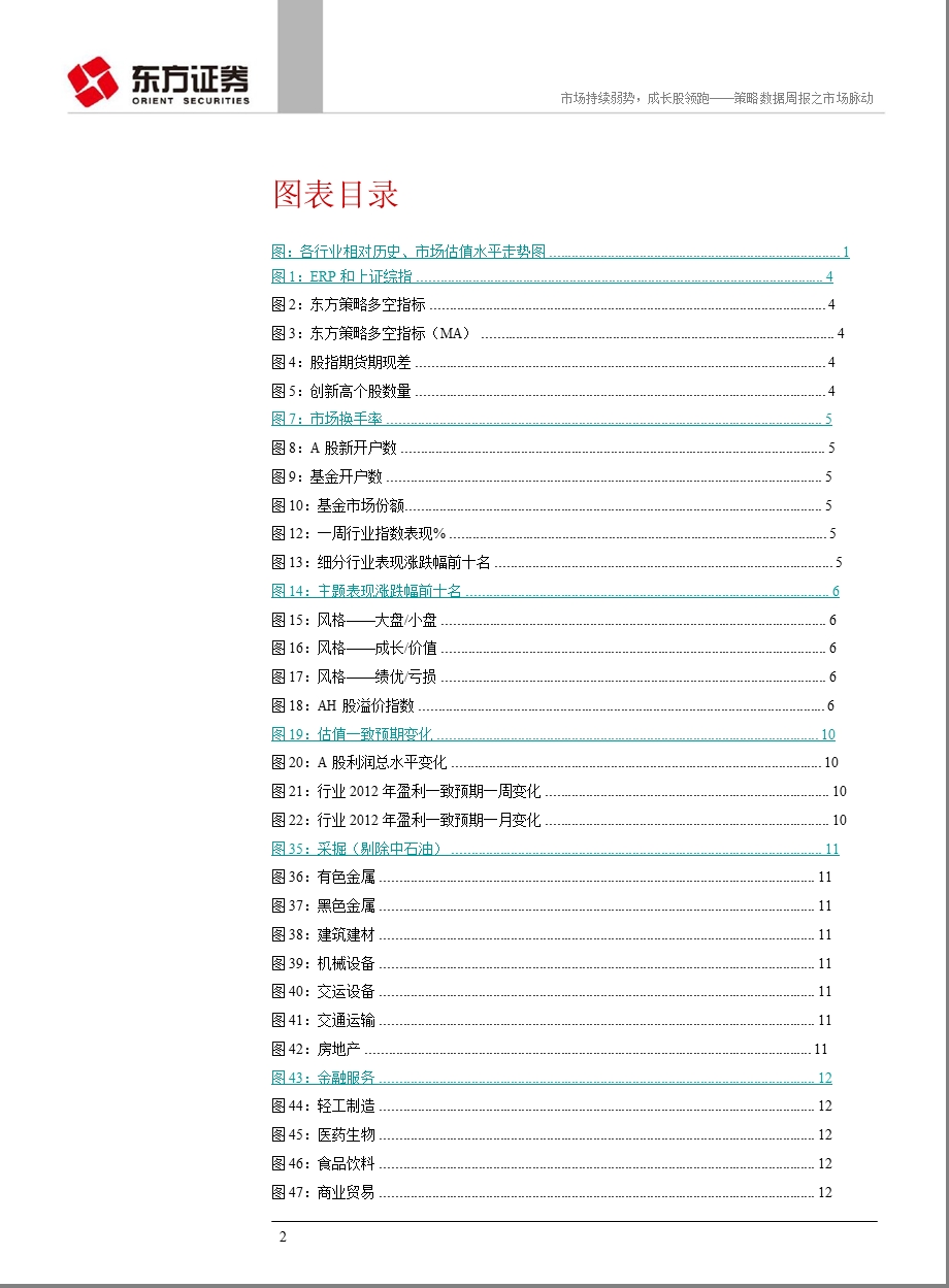 策略数据周报之市场脉动：市场持续弱势成长股领跑0827.ppt_第2页