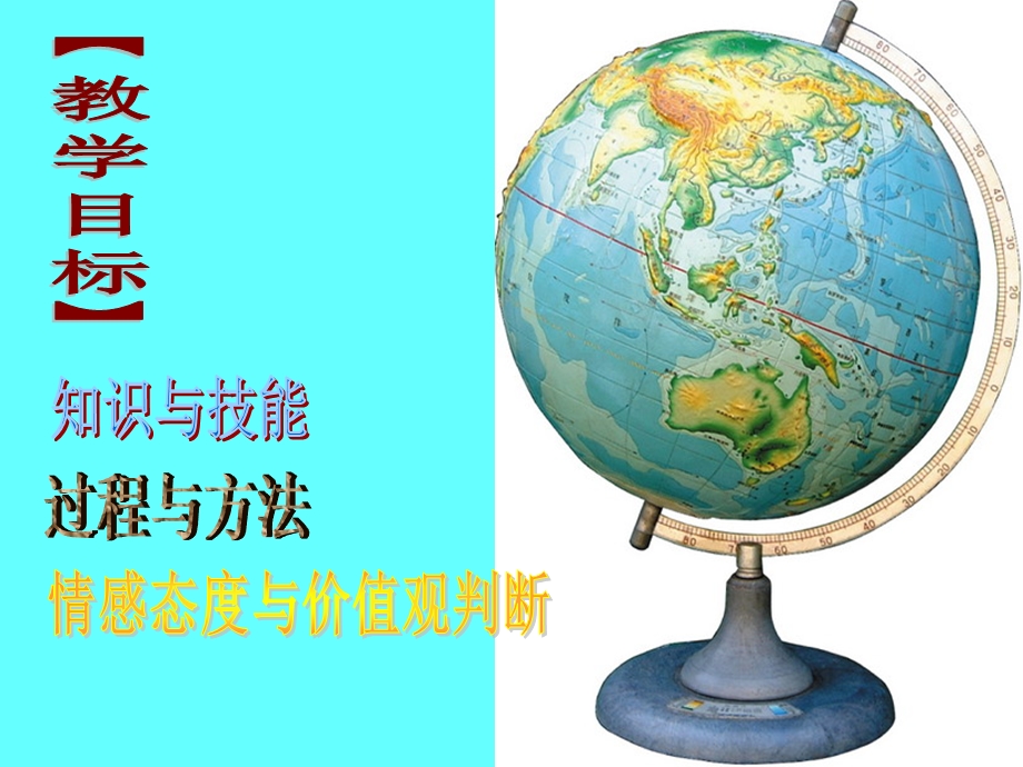 人教版初中地理七级上册《地球的运动》课件.ppt_第3页