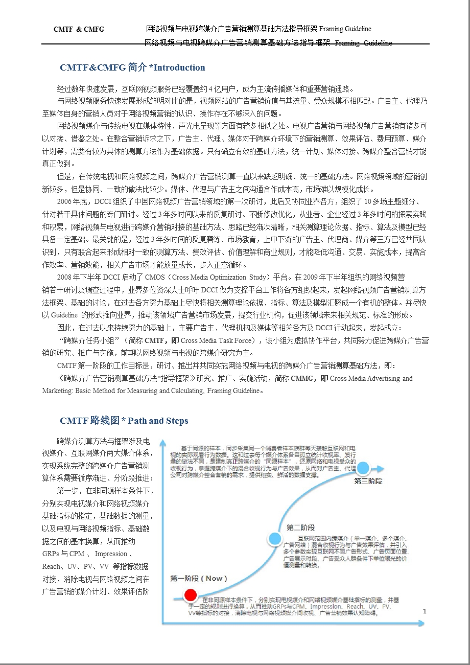 网络视频与电视跨媒介广告营销测算基础方法指导框架.ppt_第2页