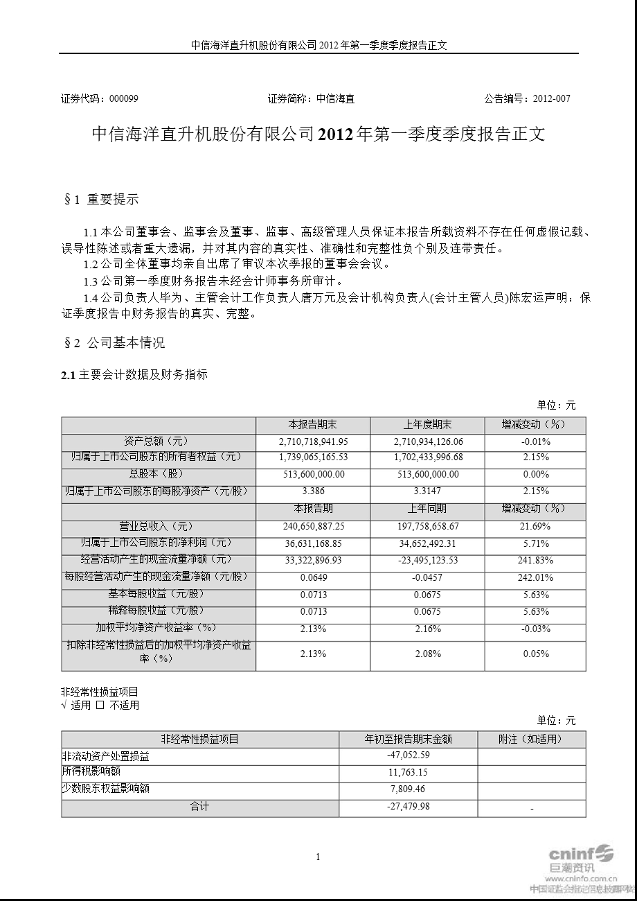 中信海直：第一季度报告正文.ppt_第1页