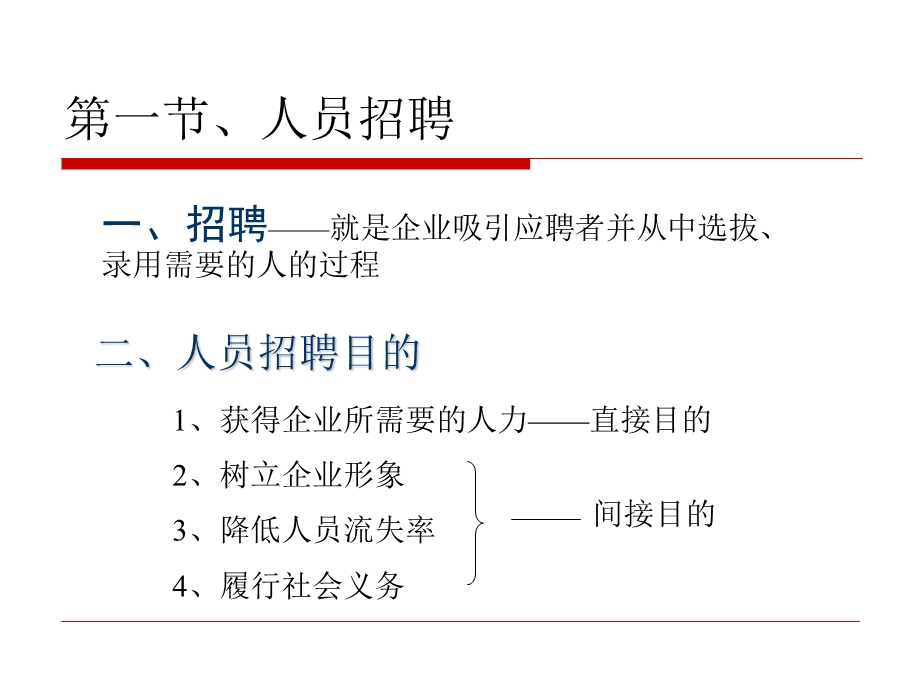 人力资源管理人力资源招聘.ppt_第2页