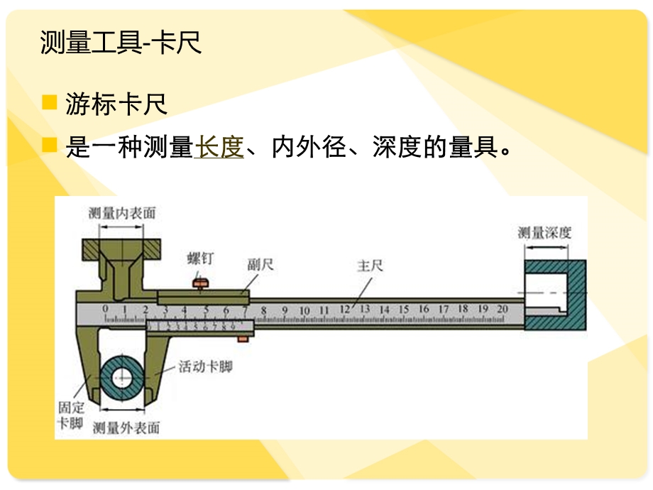 测量工具使用方法.ppt_第2页