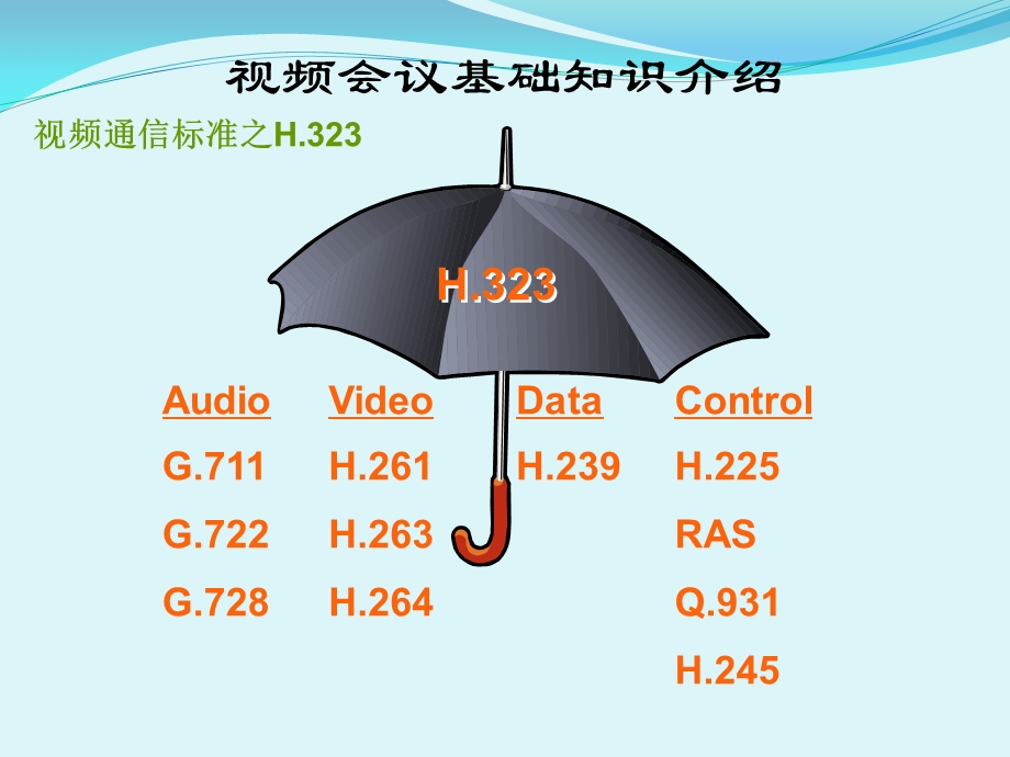 比邻视通(电视墙服务器、网真服务器、网络矩阵)产品介绍.ppt_第3页