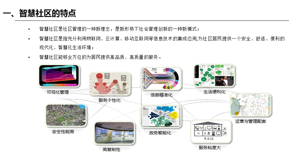 国内外智慧社区运营案例分享图文.ppt_第3页