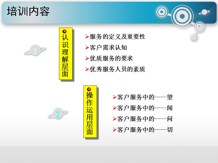 客户服务能力提升.ppt_第2页