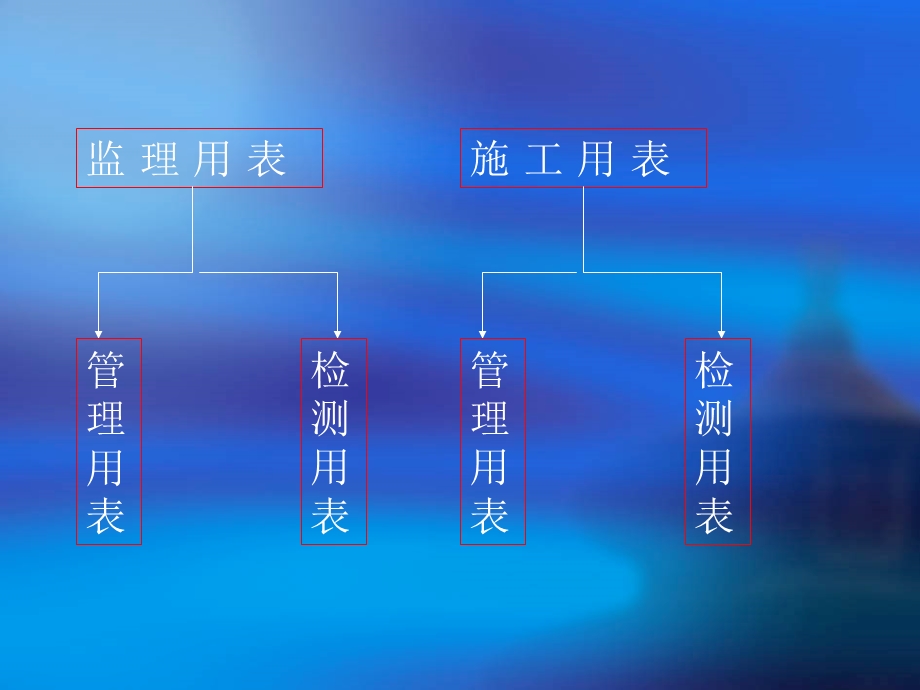 公路工程资料填写范例.ppt_第2页