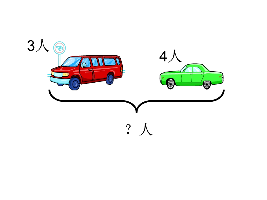 一级数学用数学看图列式99588.ppt_第3页