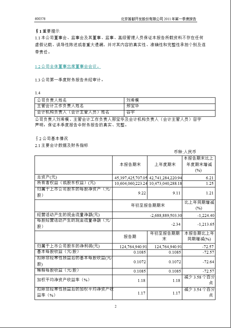 600376首开股份第一季度季报.ppt_第3页