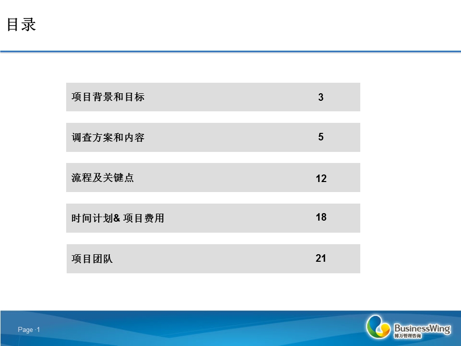 一汽丰田售后服务认知度调查proposal1125 v2.ppt_第1页