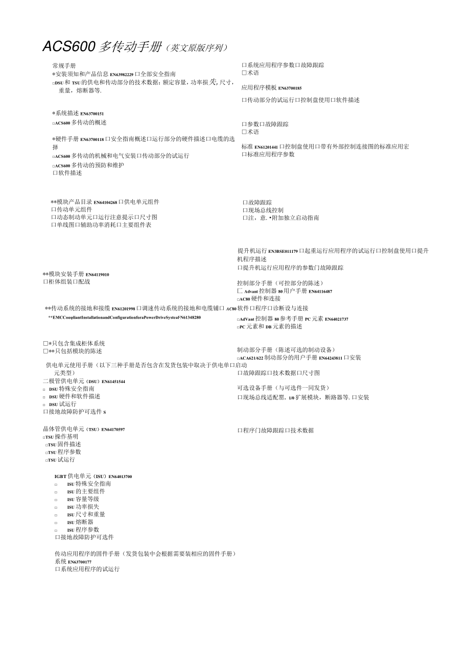 ACS600多传动手册.docx_第2页