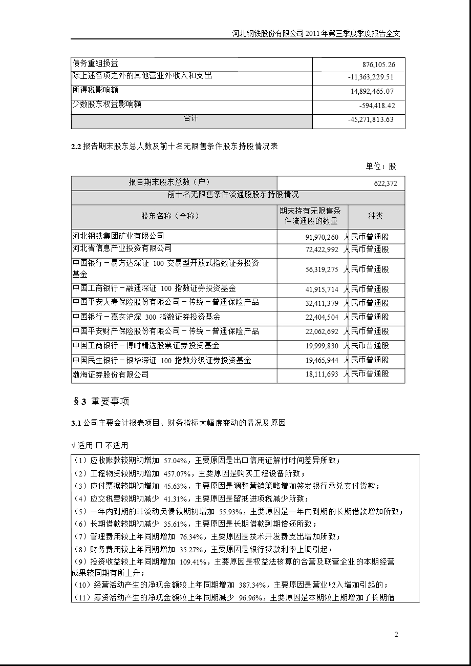 河北钢铁：第三季度报告全文.ppt_第2页