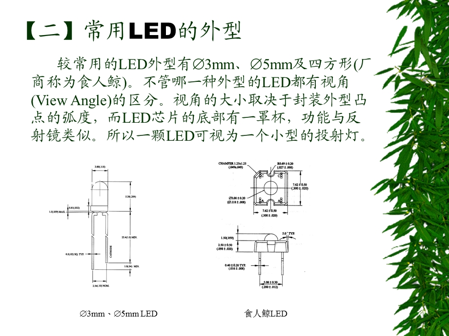 LED灯具介绍.ppt_第3页