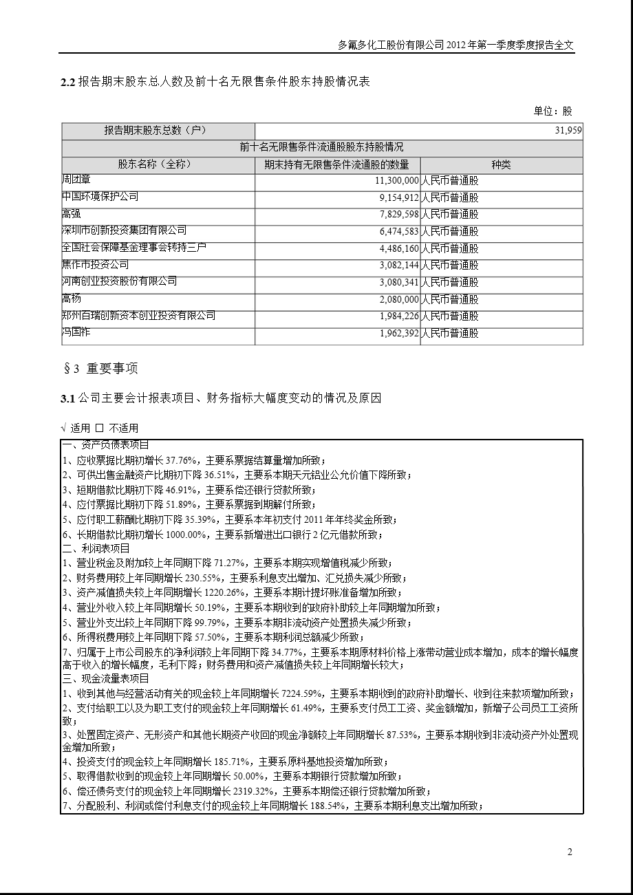 多氟多：第一季度报告全文.ppt_第2页