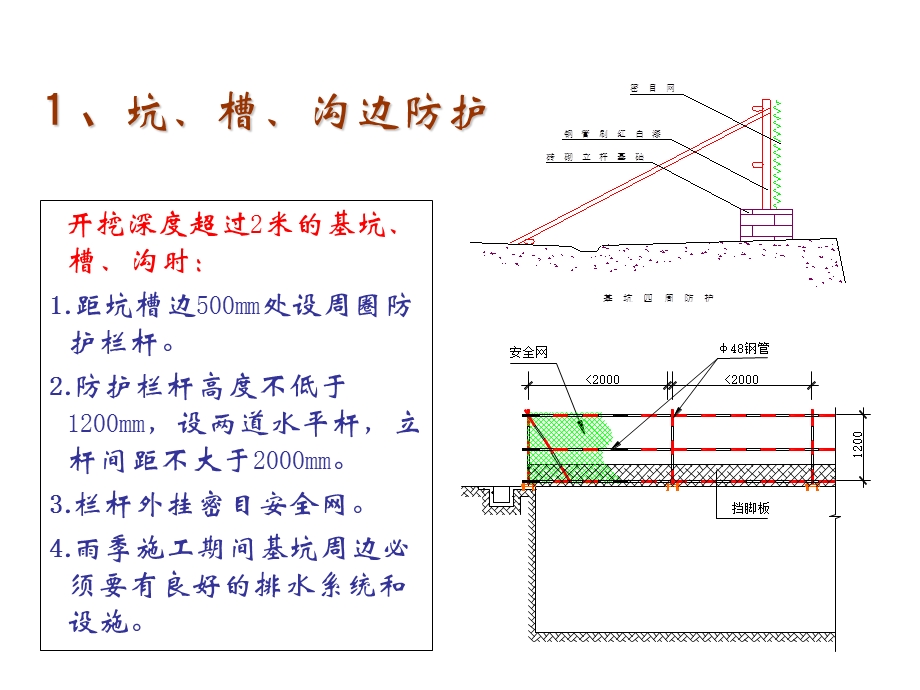 【脚手架】高层建筑脚手架安全知识详解.ppt_第3页