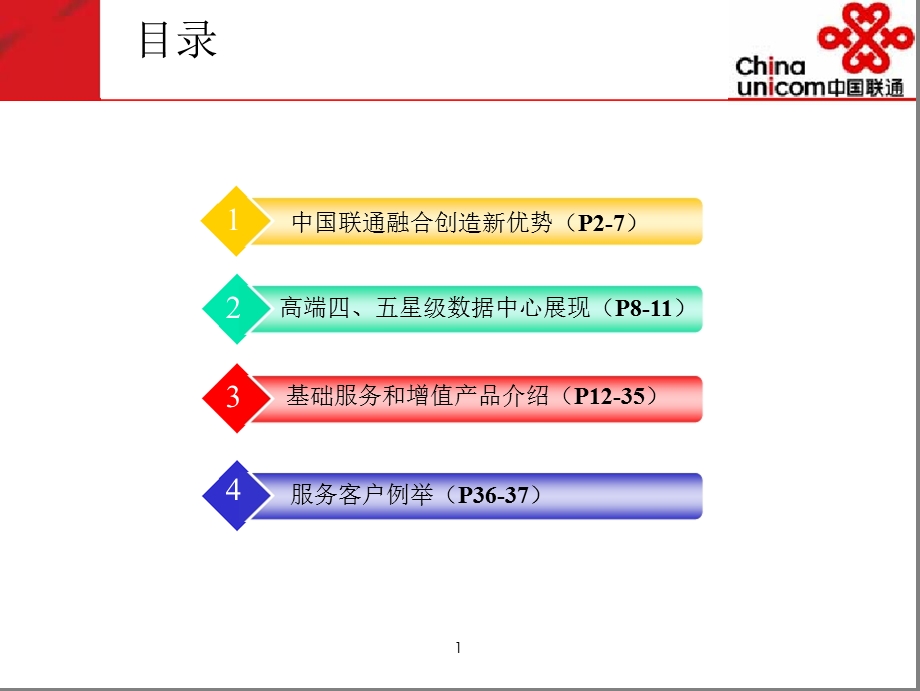 中国联通IDC业务宣传手册.ppt_第2页