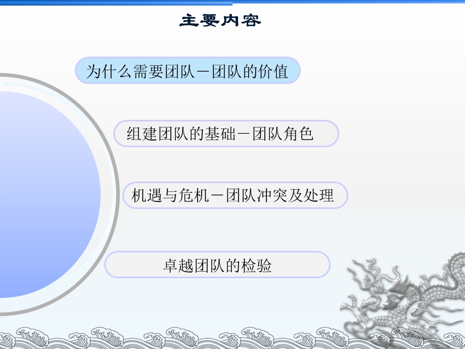 高效团队管理训练.ppt_第3页