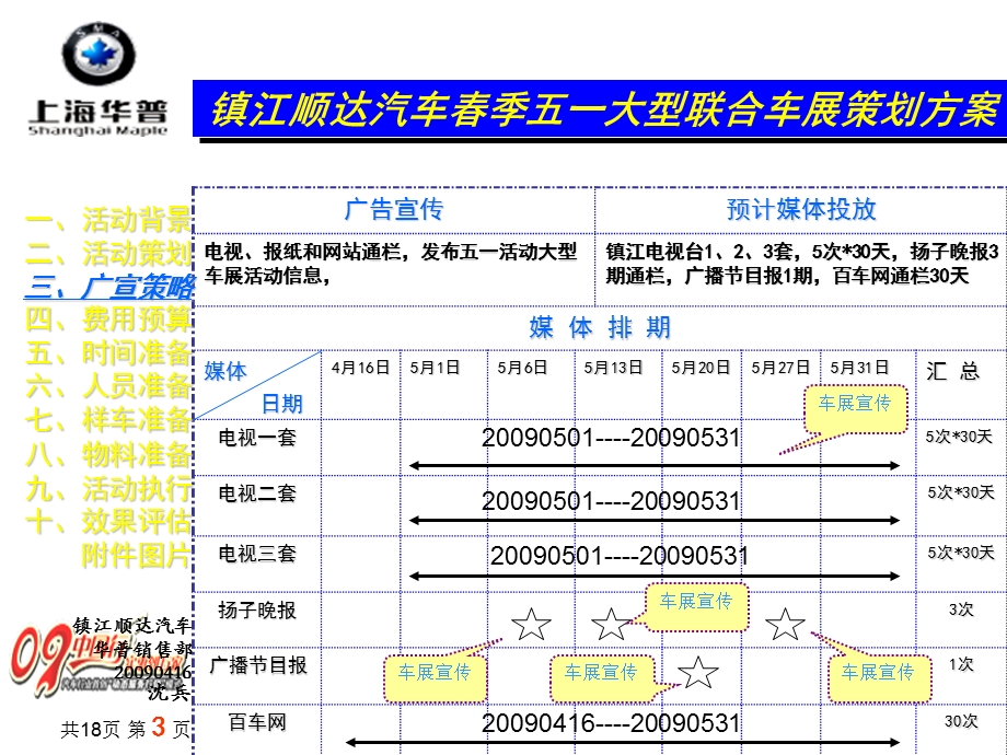 季五一大型联合车展策划方案.ppt_第3页